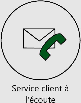 Service client / Questions